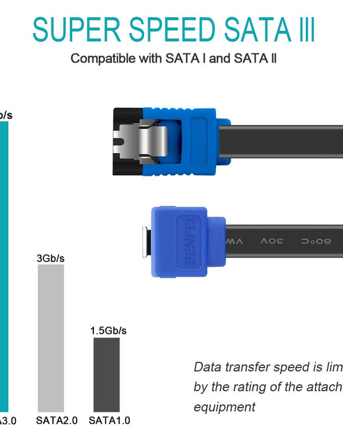 Load image into Gallery viewer, SATA Cable III, 3 Pack SATA Cable III 6Gbps 90 Degree Right Angle with Locking Latch 18 Inch for SATA HDD, SSD, CD Driver, CD Writer - Blue
